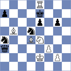 Petriashvili - Leitao (chess.com INT, 2025)