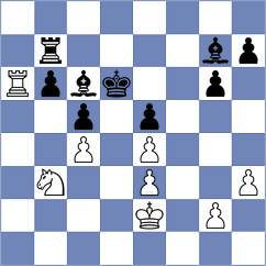 Dereshki - Nikolov (Vidin, 2007)