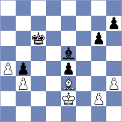 Karas - Kourkoulos Arditis (chess.com INT, 2025)