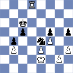 Duffek - Micanek (Prague, 2003)