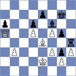 Aukhatov - Moorhouse (chess.com INT, 2024)