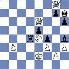 Fichter - Alazmi (chess.com INT, 2025)