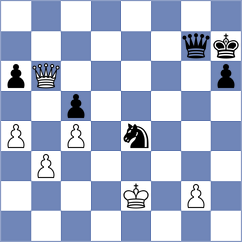Sibilio - Bodnaruk (chess.com INT, 2022)