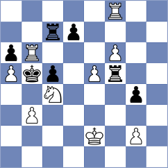 Indjic - Marra (chess.com INT, 2022)