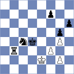 Yushko - Fedorov (chess.com INT, 2025)