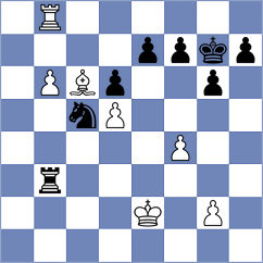 Schmidt - Melaa (chess.com INT, 2025)