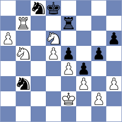 Oro - Demin (chess.com INT, 2024)
