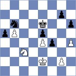 Kuzmenko - Goncharova (Pyatigorsk, 2012)