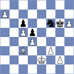 Hristodoulou - Karas (chess.com INT, 2022)