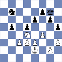 Vlasova - Buljakkulov (Ufa, 2006)