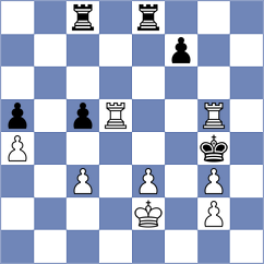 Krsnik Cohar - Sheremetev (chess.com INT, 2025)