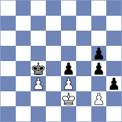 Hoang - Rakhmangulova (Chess.com INT, 2020)