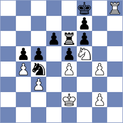 Jokarian - Omrani (Chess.com INT, 2021)