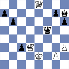 Poliannikov - Xiong (chess.com INT, 2022)