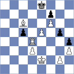 Bikuzhin - Figorito (chess.com INT, 2023)