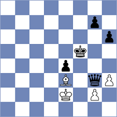 Wanitzek - Kitschke (Schney, 2004)