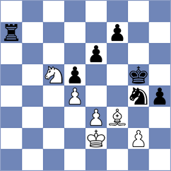 Inarkiev - Grischuk (Moscow RUS, 2024)