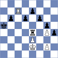 Scheidt - Davidov (Gladenbach, 1999)