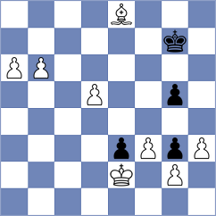 Shubenkova - Sitbon (chess.com INT, 2025)