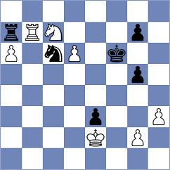 Praggnanandhaa - Bortnyk (chess.com INT, 2025)