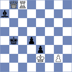 Vidit - Rasulov (chess.com INT, 2021)