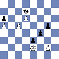 Martinez Ramirez - Galchenko (chess.com INT, 2023)