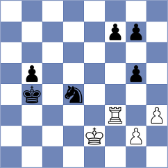 Fokin - Skurygin (Dimitrov, 2007)