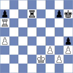 Iniyan - Stamatiou (chess.com INT, 2025)