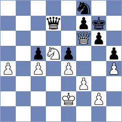Grischuk - Tomashevsky (Moscow RUS, 2025)