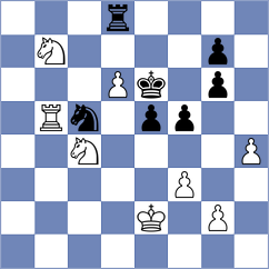 Mendonca - Kosteniuk (chess.com INT, 2025)