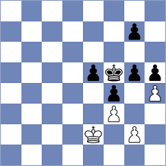 Shrivastava - Atkar (Chess.com INT, 2021)