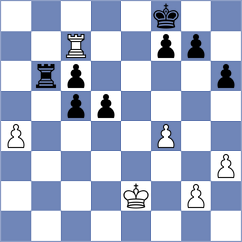 Neustroev - Ndirangu (chess.com INT, 2025)