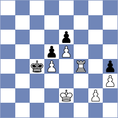 Burke - Toncheva (Chess.com INT, 2020)