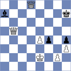 Toktomushev - Lyakh (chess.com INT, 2025)