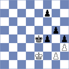 Brown - Shymanskyi (chess.com INT, 2025)