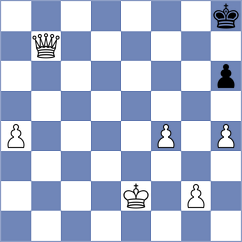 Gubajdullin - Dushyant (chess.com INT, 2023)