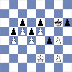 Sorensen - Fajdetic (Chess.com INT, 2021)