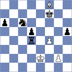Baber - Rizvi (Lichess.org INT, 2020)