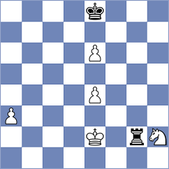 Lu - Zaloznyy (Dulles, 2020)