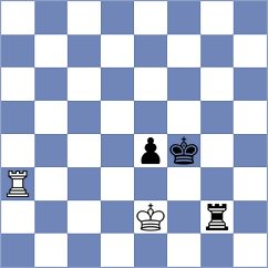Sidorika - Sjugirov (Chess.com INT, 2021)