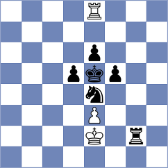 Kyaw Lay Htaik - Sadykov (chess.com INT, 2022)