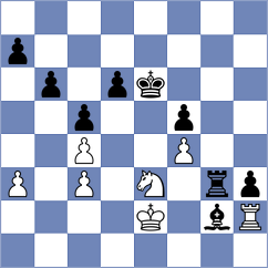 Martinez - Zacarias Martinez (Asuncion, 2016)