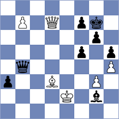 Tian - Putnam (New York USA, 2025)