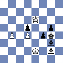 Shyam - Donchenko (chess.com INT, 2021)