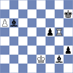Prokofiev - Soham (chess.com INT, 2022)