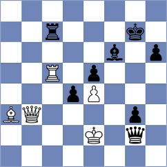 Caruana - So (chess.com INT, 2021)