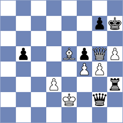 Levine - Gumularz (San Jose CA USA, 2024)