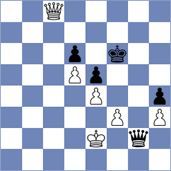 Matveeva - Brown (chess.com INT, 2023)