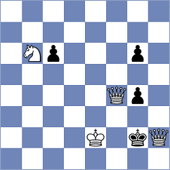 Shapiro - Ansh (chess.com INT, 2022)