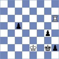 Cardoso Cardoso - Baskakov (chess.com INT, 2024)